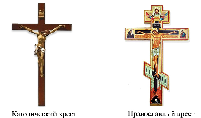 Католический и православный крест