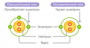 Браузер атом что это отзывы