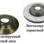 Чем отличаются вентилируемые тормозные диски от невентилируемых