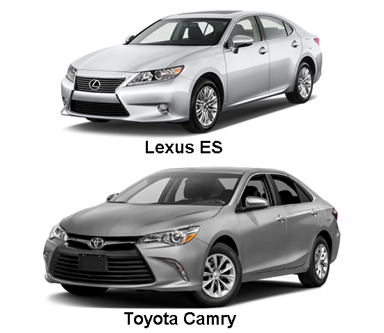Toyota Camry и Lexus ES