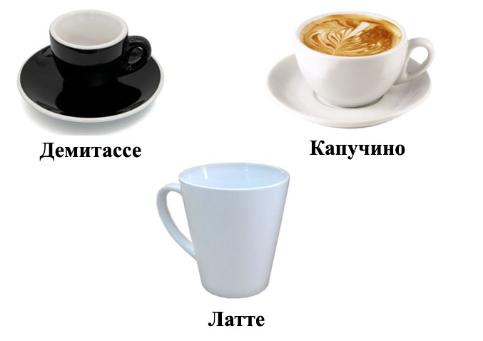 Чашки для кофе