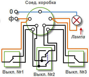 Схема проходного выключателя