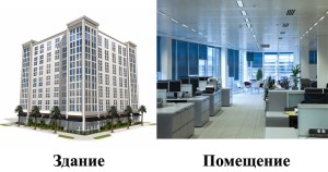 Здание и помещение