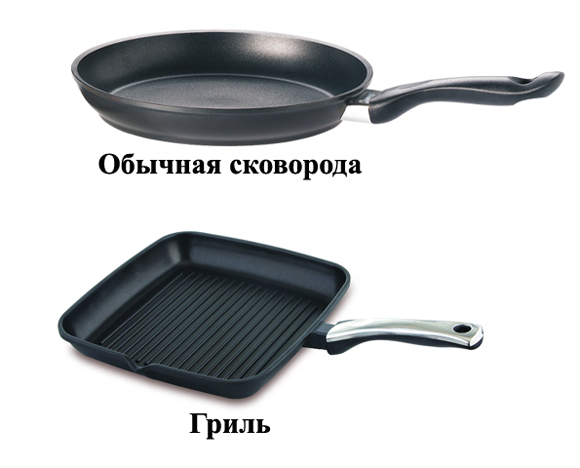 Разница между видами сковородок