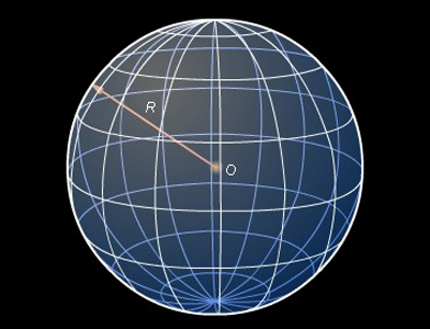 Сфера и радиус сферы