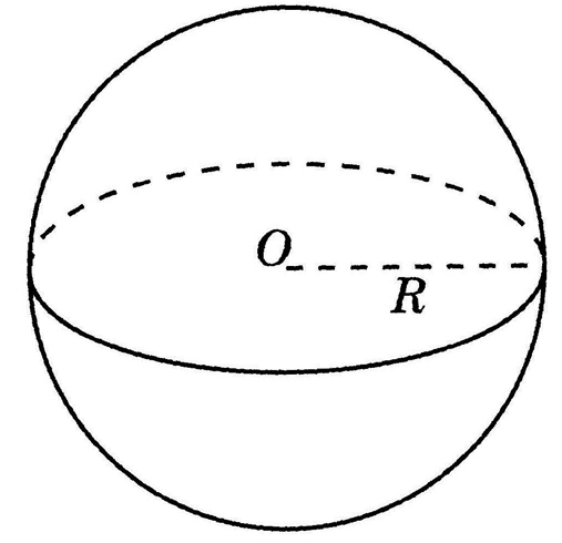 Радиус и диаметр шара