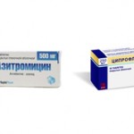 Азитромицин или Ципрофлоксацин: чем отличаются средства и что лучше