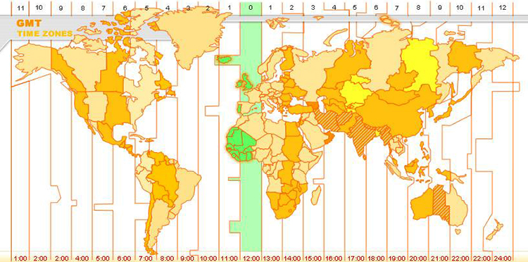 which time zone is gmt