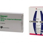 «Зиннат» или «Супракс» — сравнение препаратов и что лучше