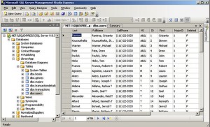 MS SQL Server