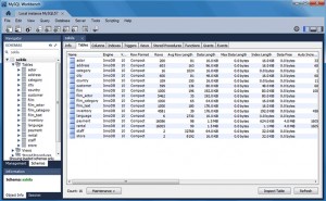 MySQL