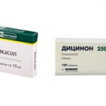 Чем отличаются препараты «Викасол» или «Дицинон» и что лучше