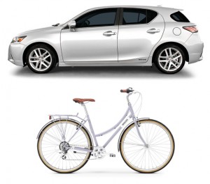 автомобиль и велосипед