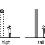 В чем разница между словами high и tall