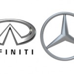Какое автомобиль лучше купить Infiniti или Mercedes?