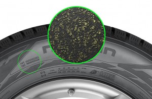 Вид шины Nokian Tyres